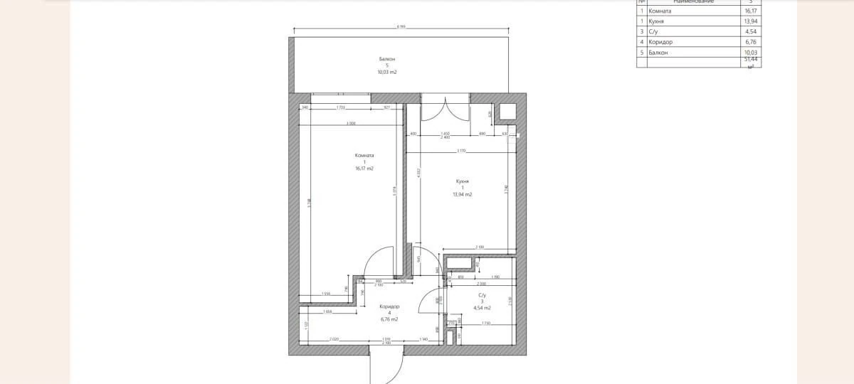 Однокомнатная квартира в ЖК «Три кита»